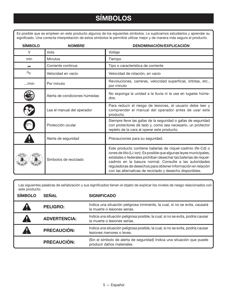 Símbolos | Ryobi P202B User Manual | Page 23 / 32