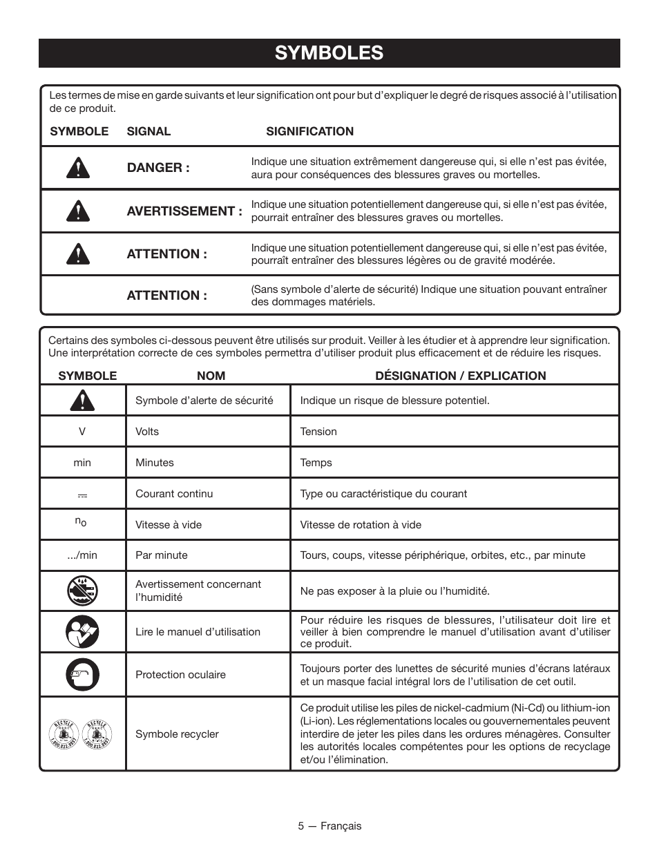 Symboles | Ryobi P211 User Manual | Page 16 / 40