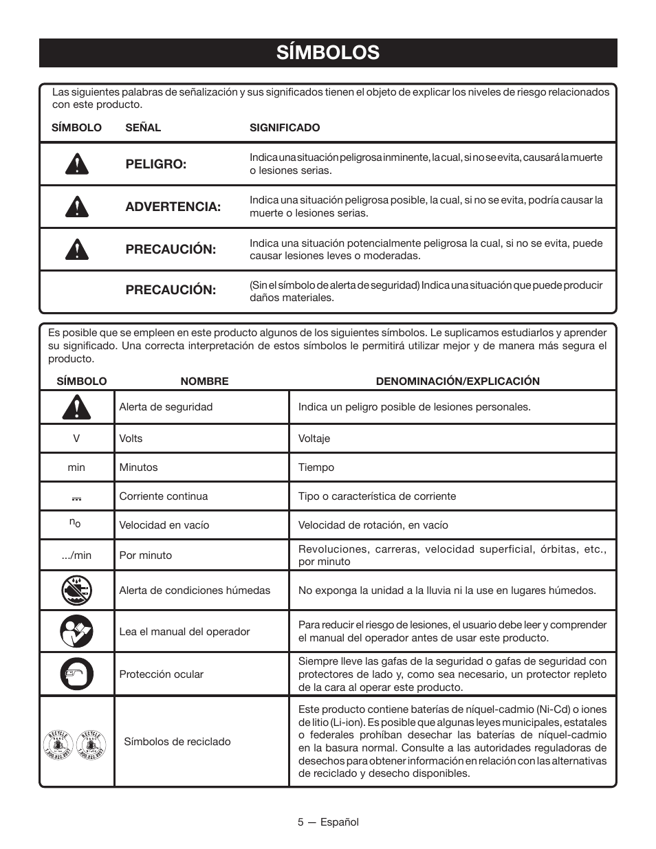 Símbolos | Ryobi P211 User Manual | Page 27 / 40