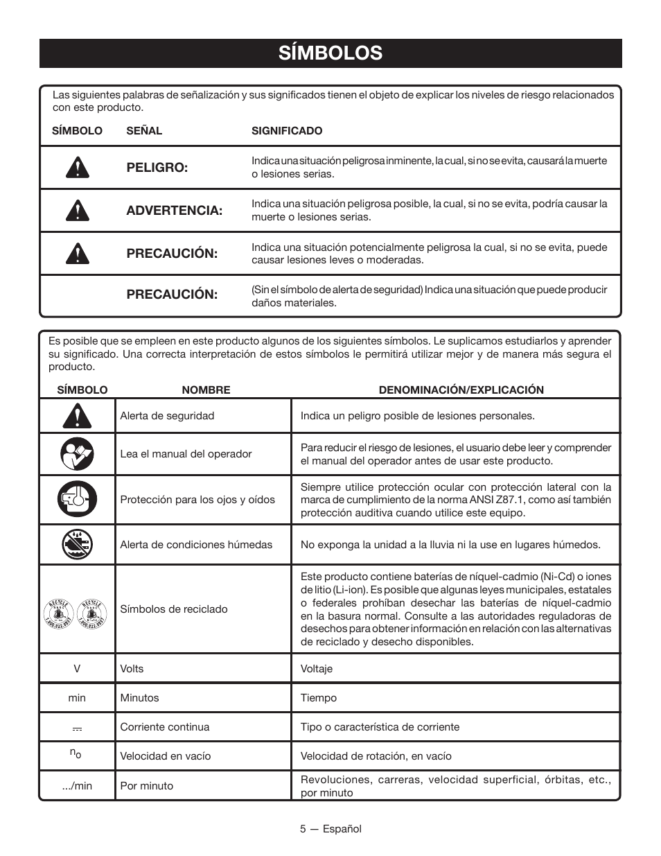 Símbolos | Ryobi P212B User Manual | Page 27 / 40