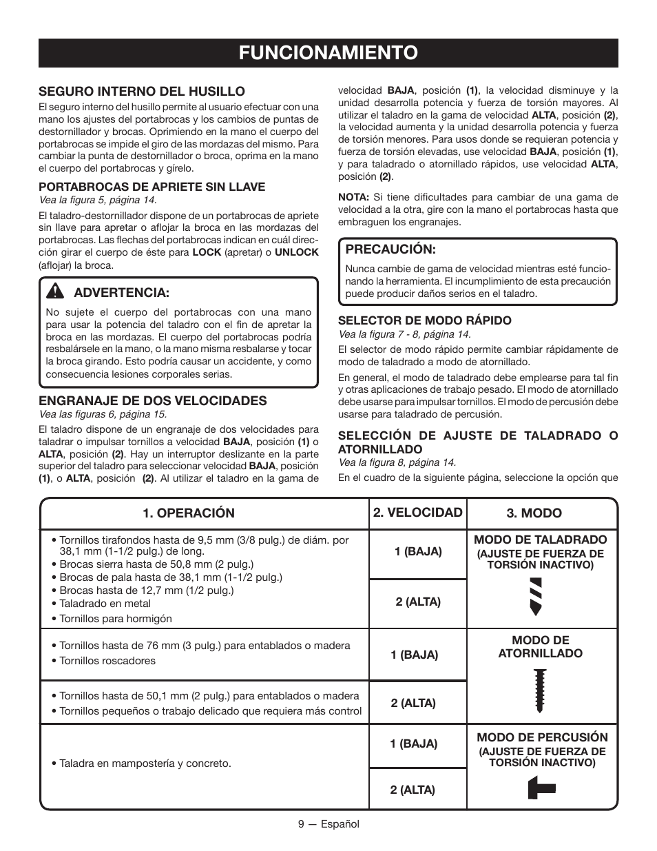 Funcionamiento | Ryobi P212B User Manual | Page 31 / 40