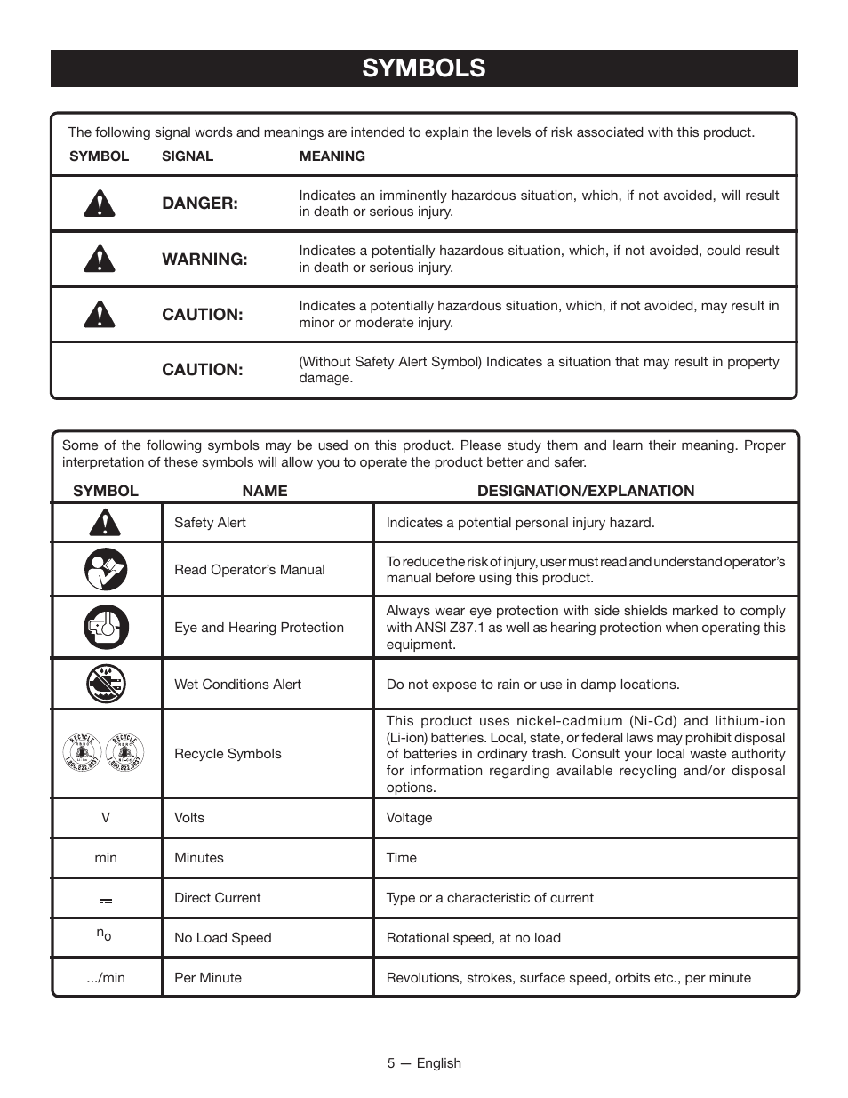 Symbols | Ryobi P212B User Manual | Page 5 / 40