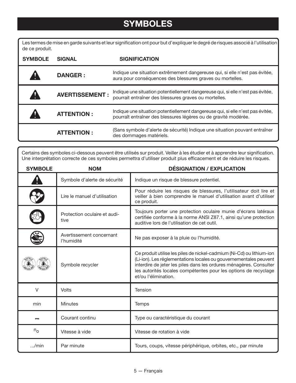 Symboles | Ryobi P212G User Manual | Page 16 / 40