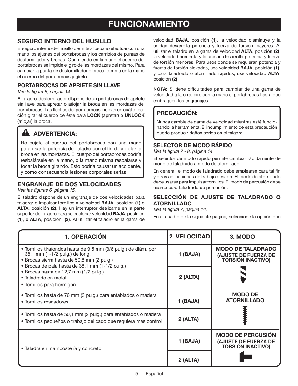 Funcionamiento | Ryobi P212G User Manual | Page 31 / 40