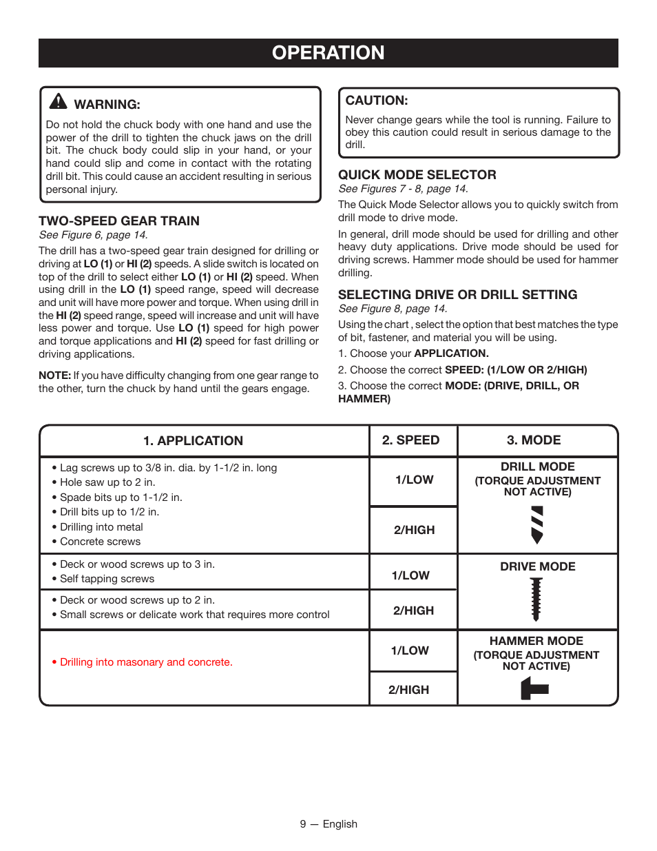 Operation | Ryobi P212G User Manual | Page 9 / 40