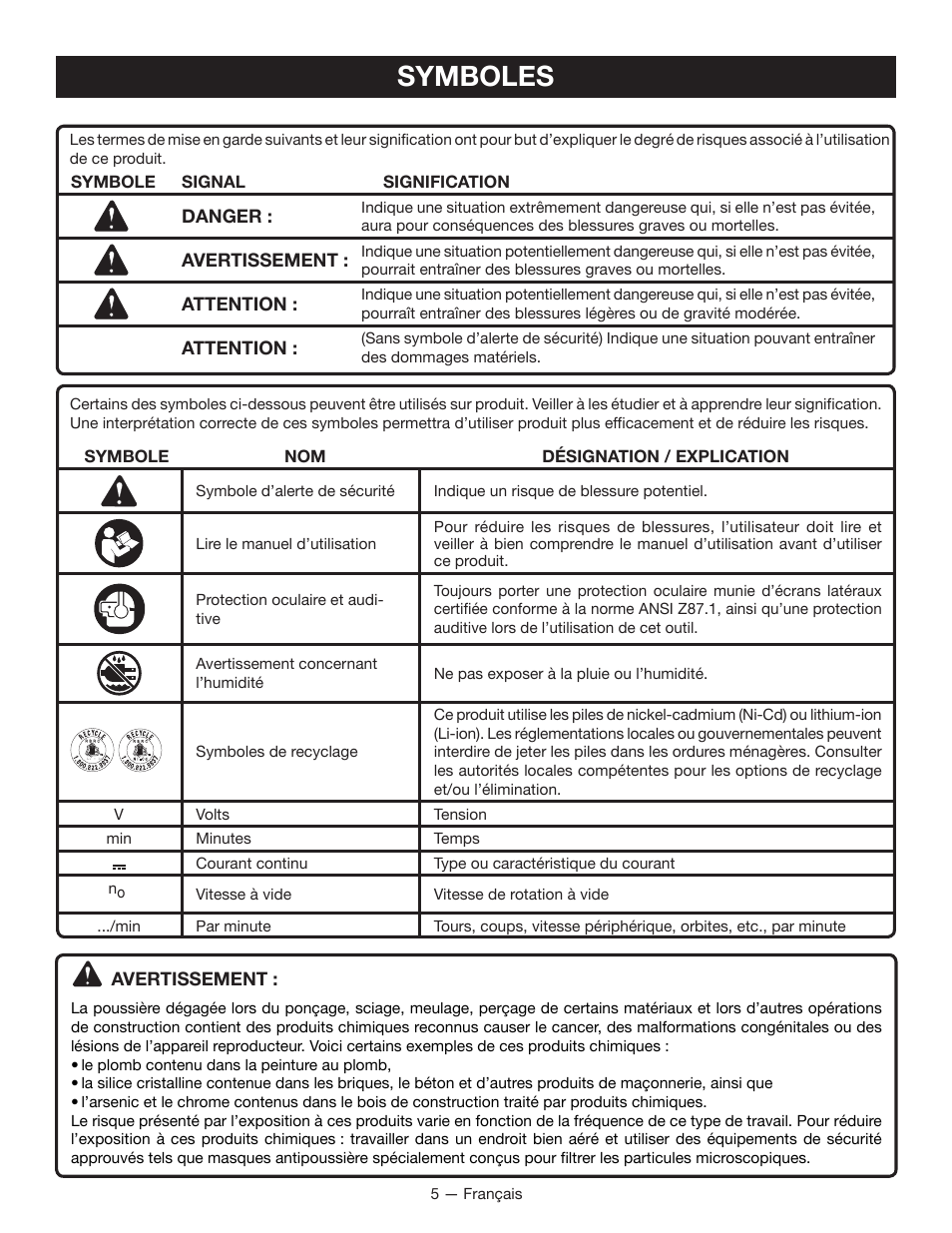 Symboles | Ryobi P221 User Manual | Page 15 / 36