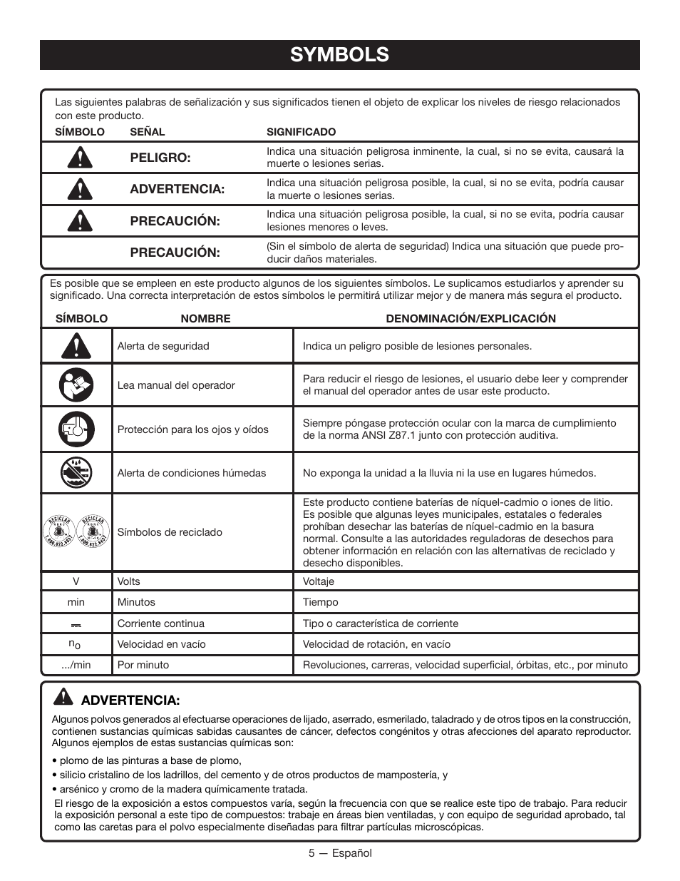 Symbols, Advertencia | Ryobi P221 User Manual | Page 25 / 36