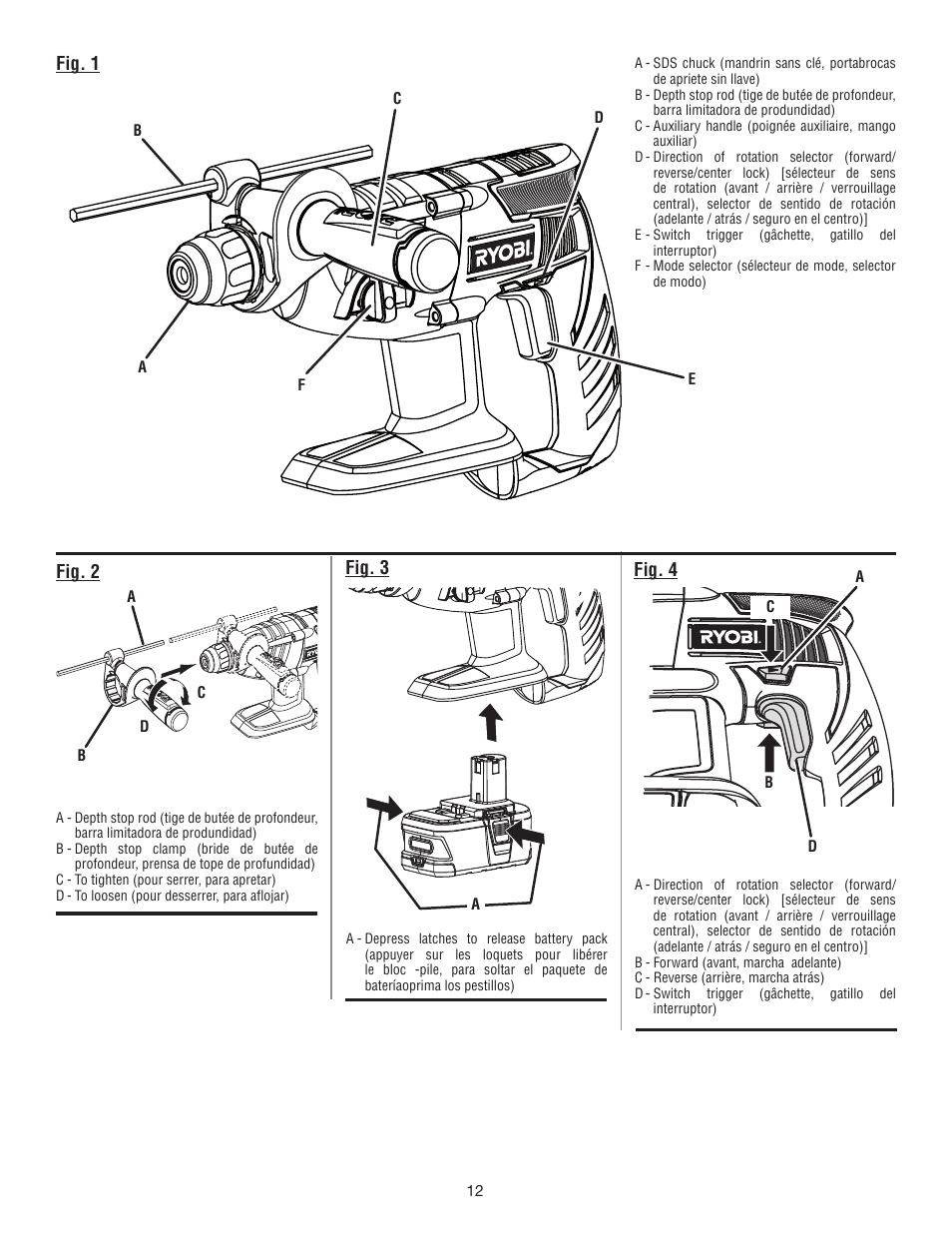 Fig. 1, Fig. 2, Fig. 4 | Fig. 3 | Ryobi P221 User Manual | Page 32 / 36