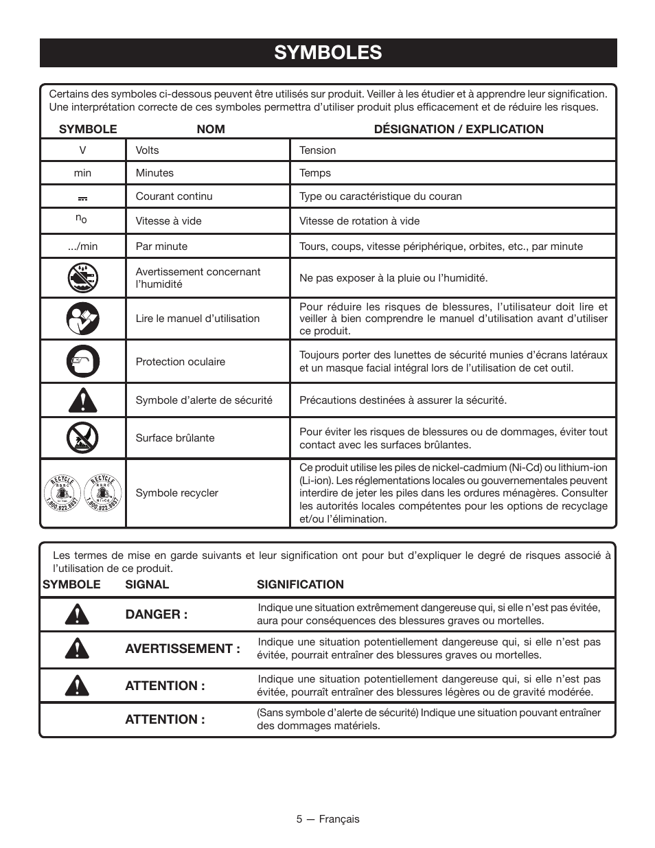 Symboles | Ryobi P230 User Manual | Page 13 / 28