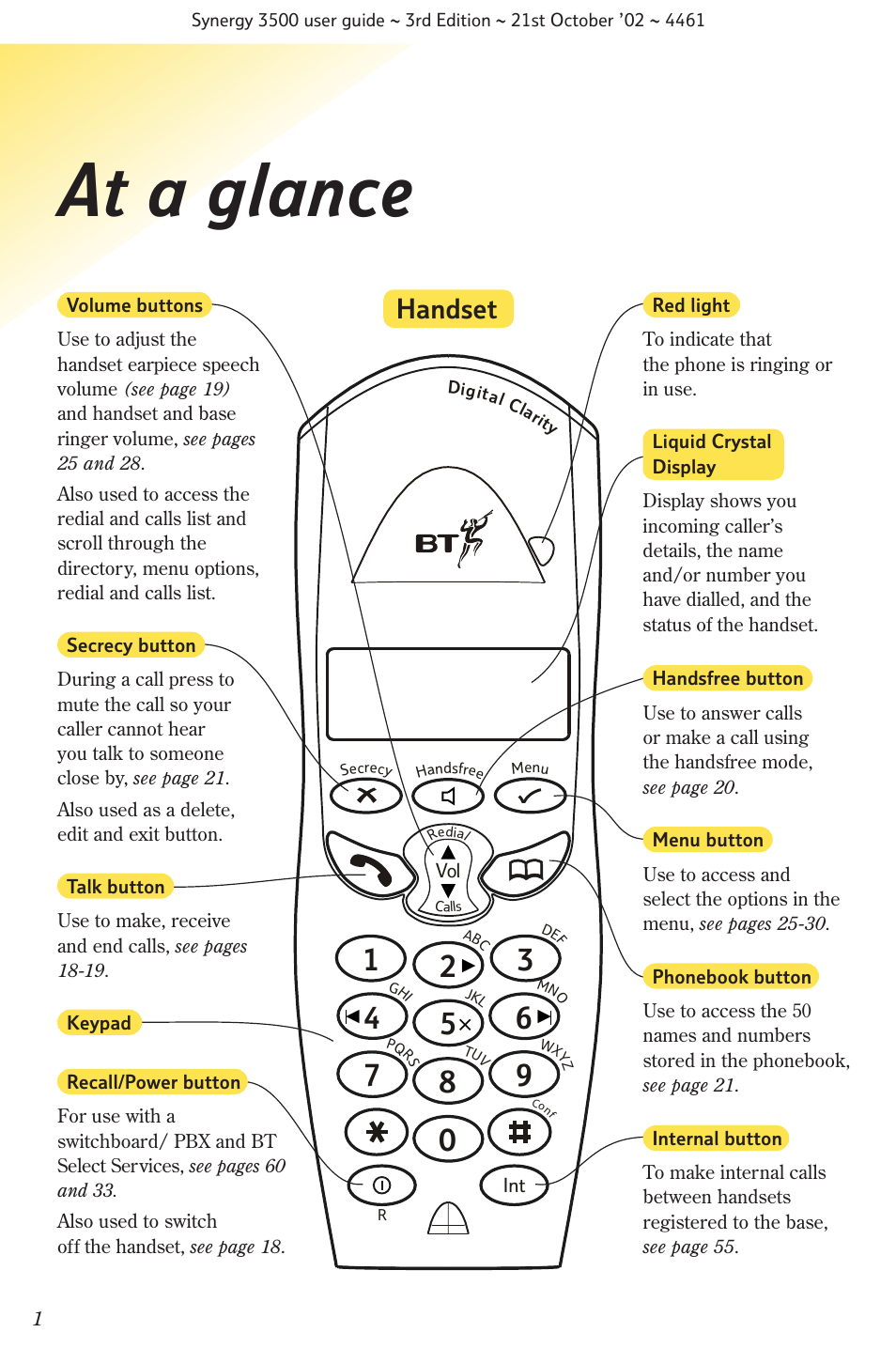 At a glance, Handset | BT Synergy 3500 User Manual | Page 4 / 70