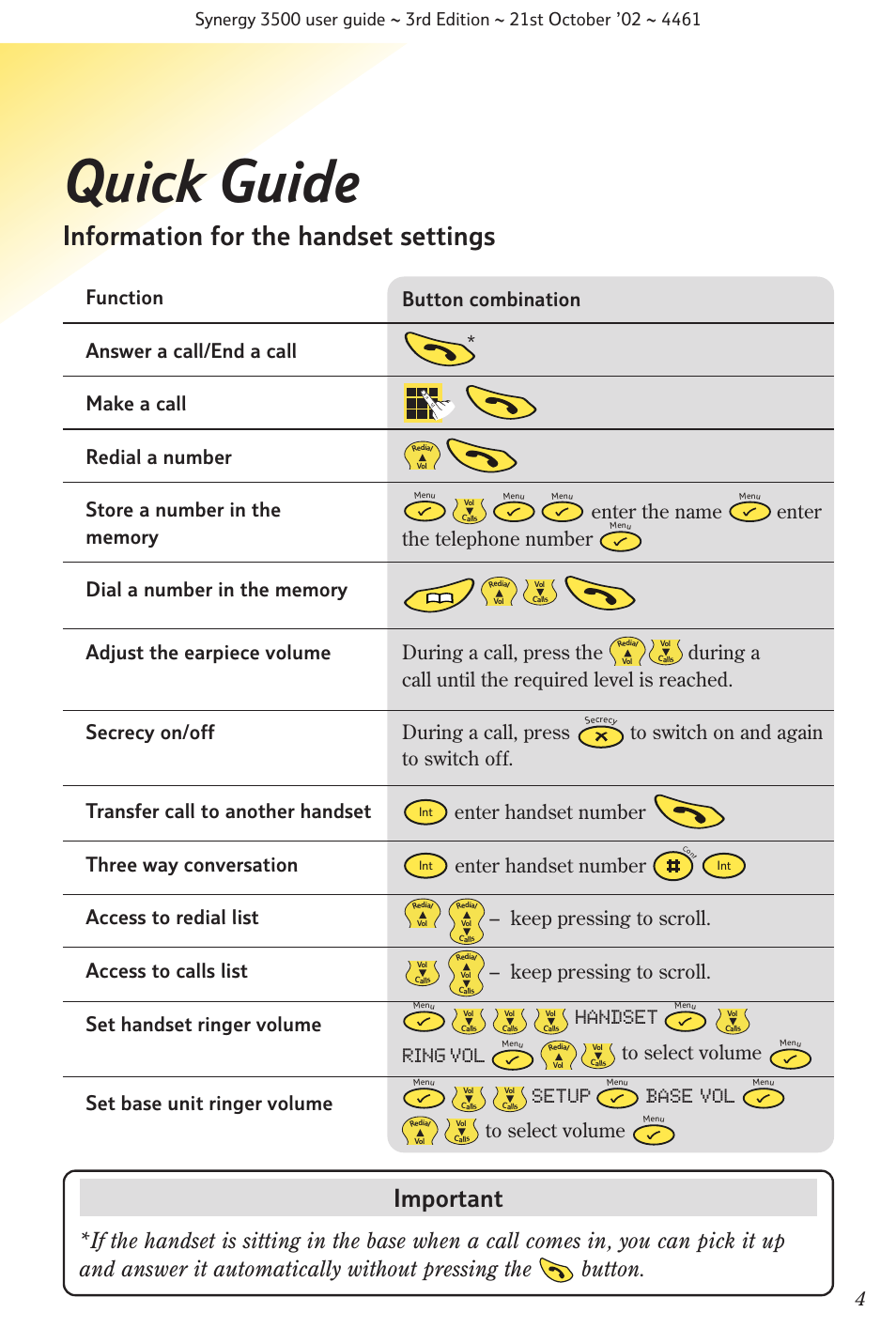 Quick guide, Information for the handset settings, Important | BT Synergy 3500 User Manual | Page 7 / 70