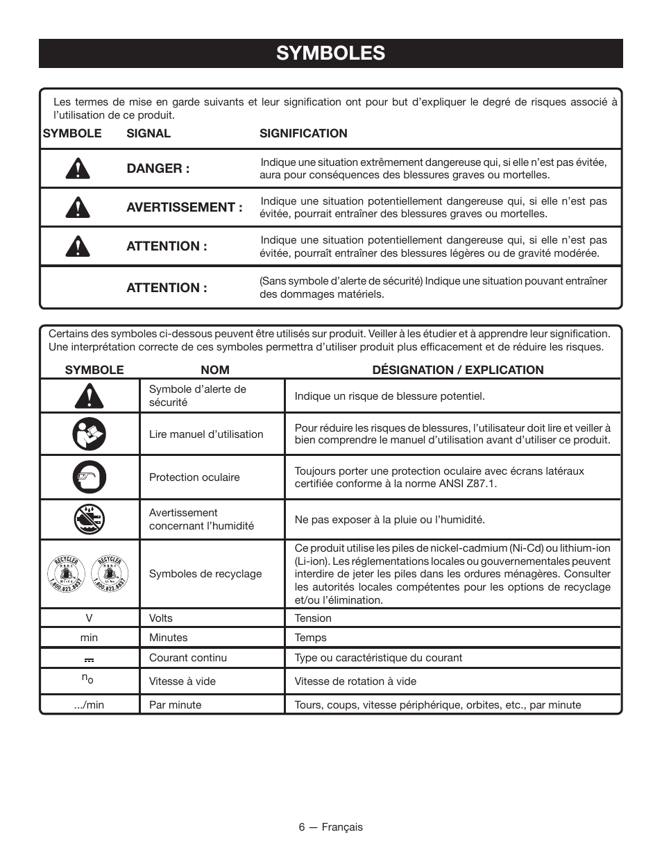 Symboles | Ryobi P240 User Manual | Page 16 / 36