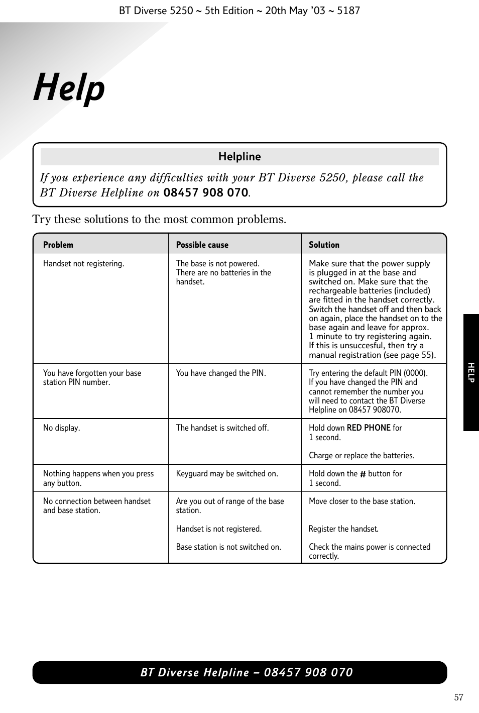 Help | BT Diverse 5250 User Manual | Page 59 / 68