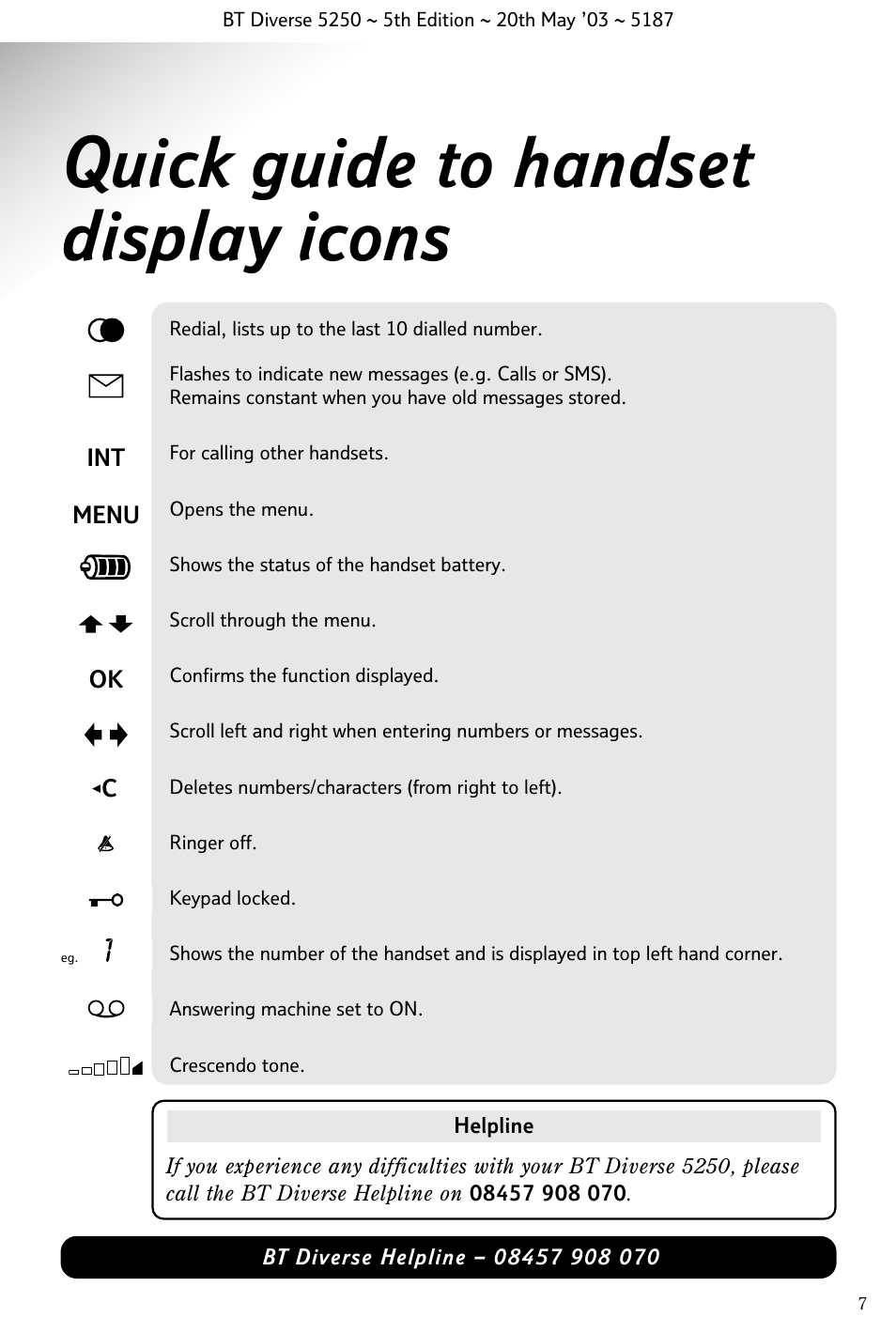 Quick guide to handset display icons | BT Diverse 5250 User Manual | Page 9 / 68