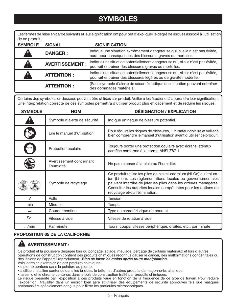 Symboles | Ryobi P205G User Manual | Page 14 / 32