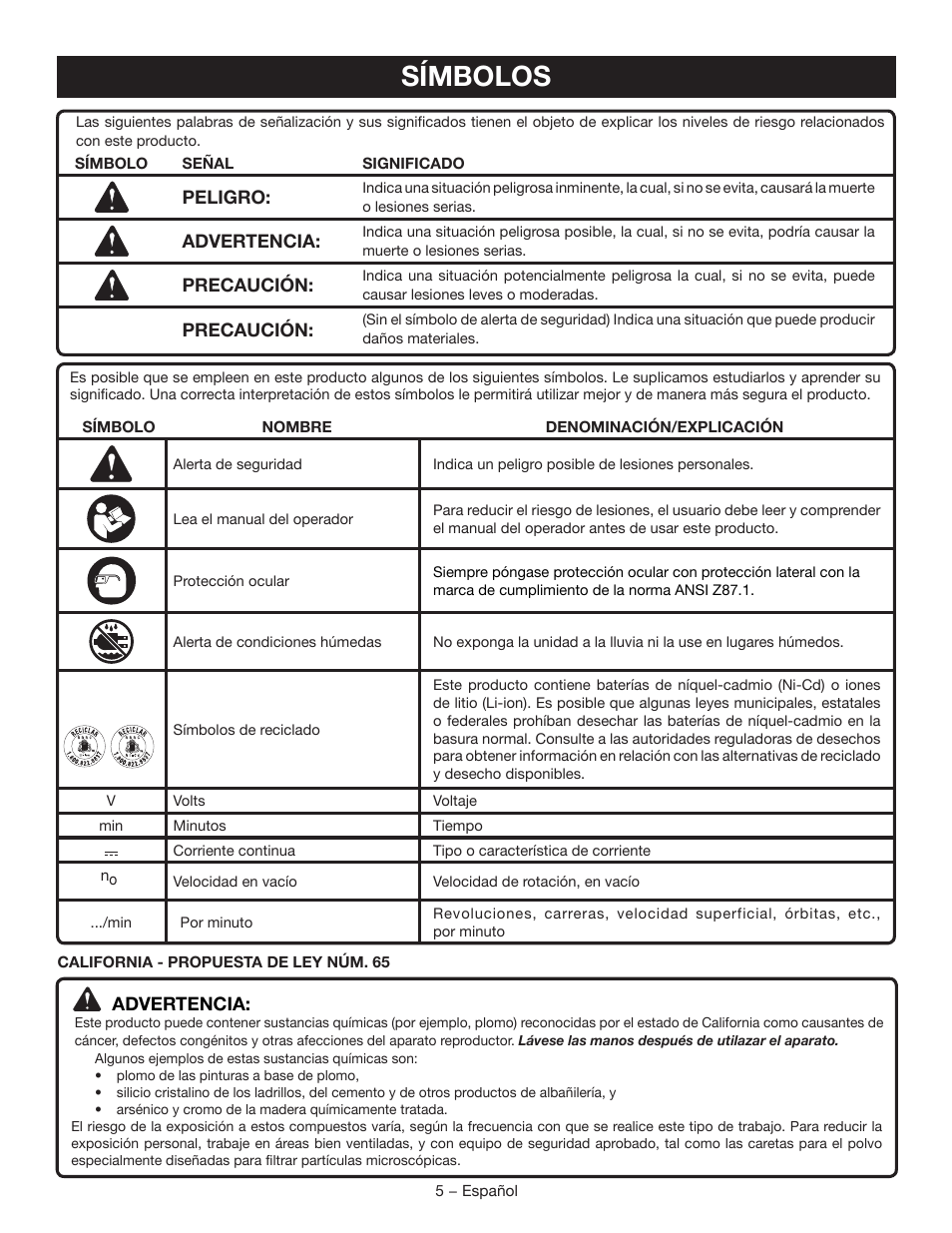 Símbolos | Ryobi P205G User Manual | Page 23 / 32