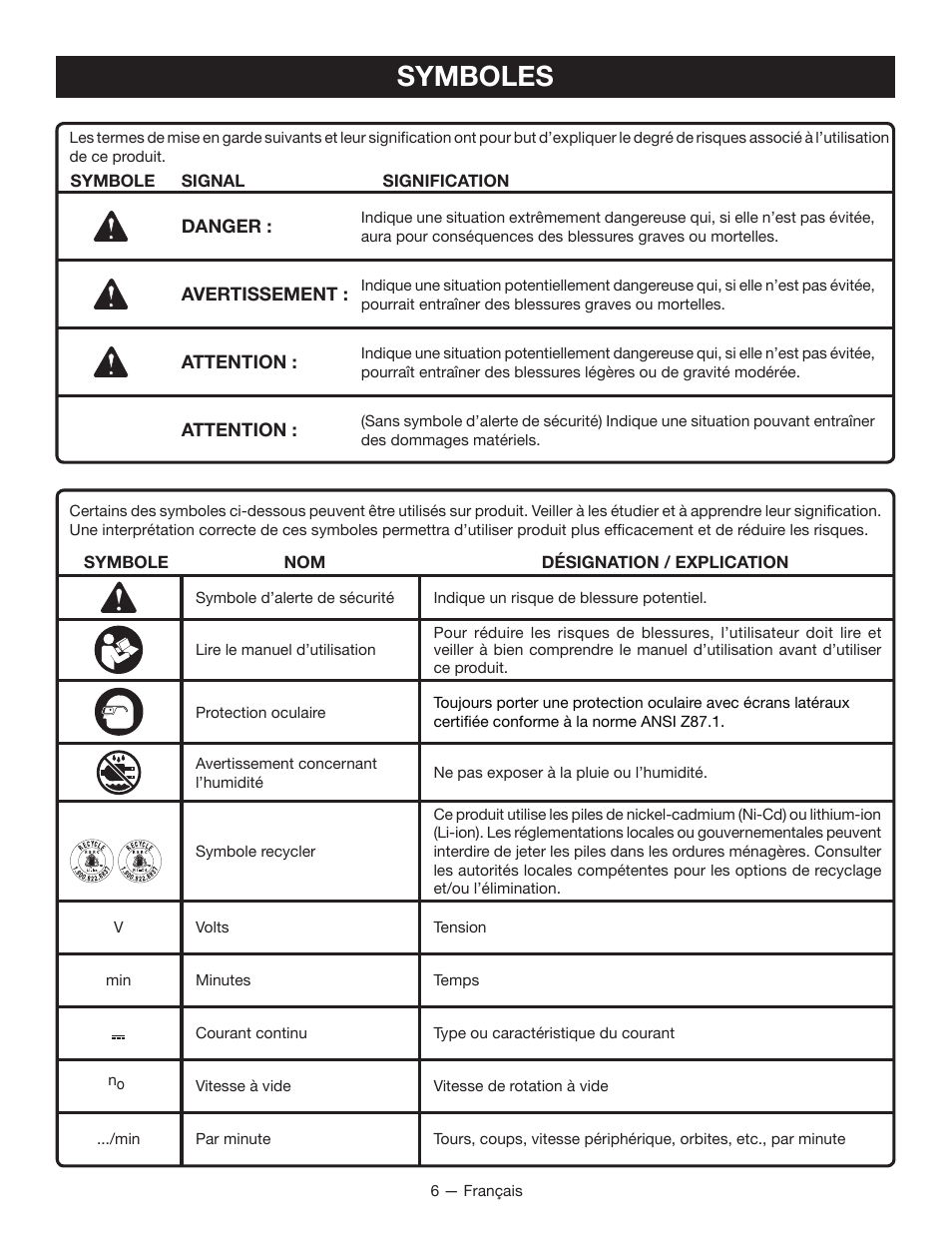 Symboles | Ryobi P208B User Manual | Page 16 / 36