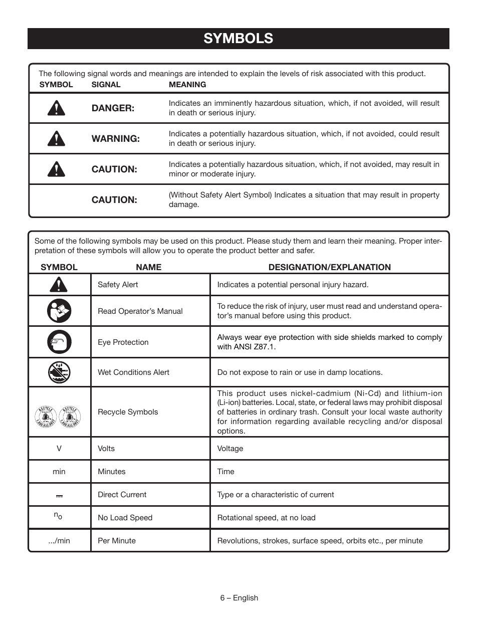 Symbols | Ryobi P208B User Manual | Page 6 / 36