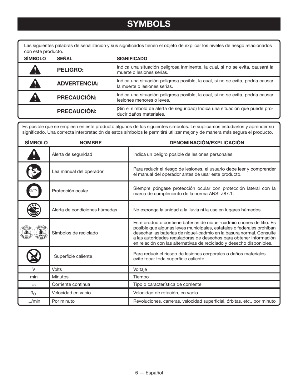 Symbols | Ryobi P234 User Manual | Page 24 / 32