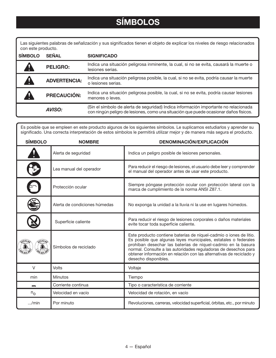 Símbolos | Ryobi P234G User Manual | Page 16 / 24