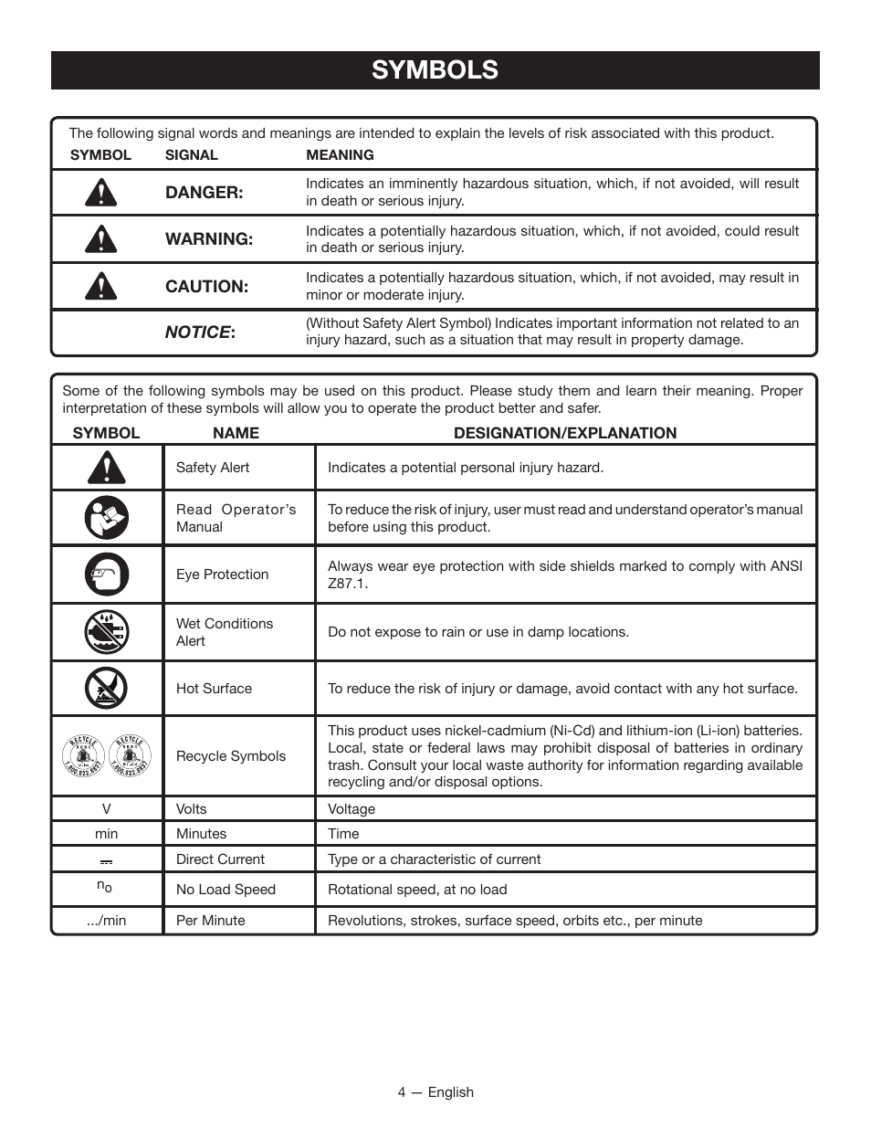 Symbols | Ryobi P234G User Manual | Page 4 / 24