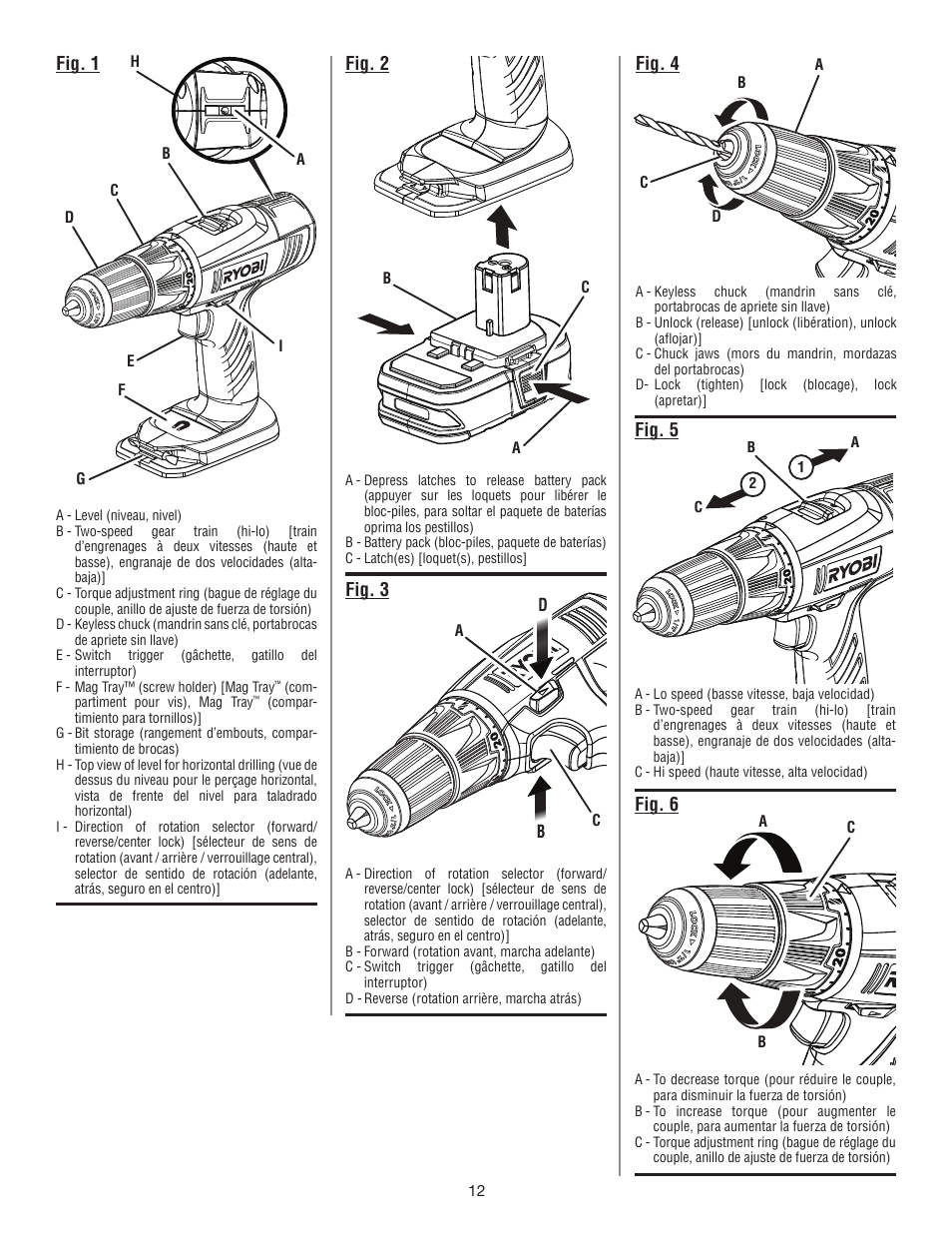 Fig. 1, Fig. 2, Fig. 3 | Fig. 4, Fig. 5, Fig. 6 | Ryobi P270 User Manual | Page 32 / 36
