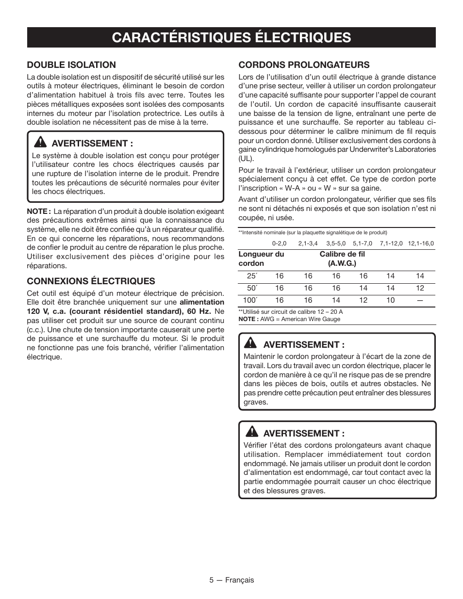 Caractéristiques électriques | Ryobi HD420 User Manual | Page 14 / 32