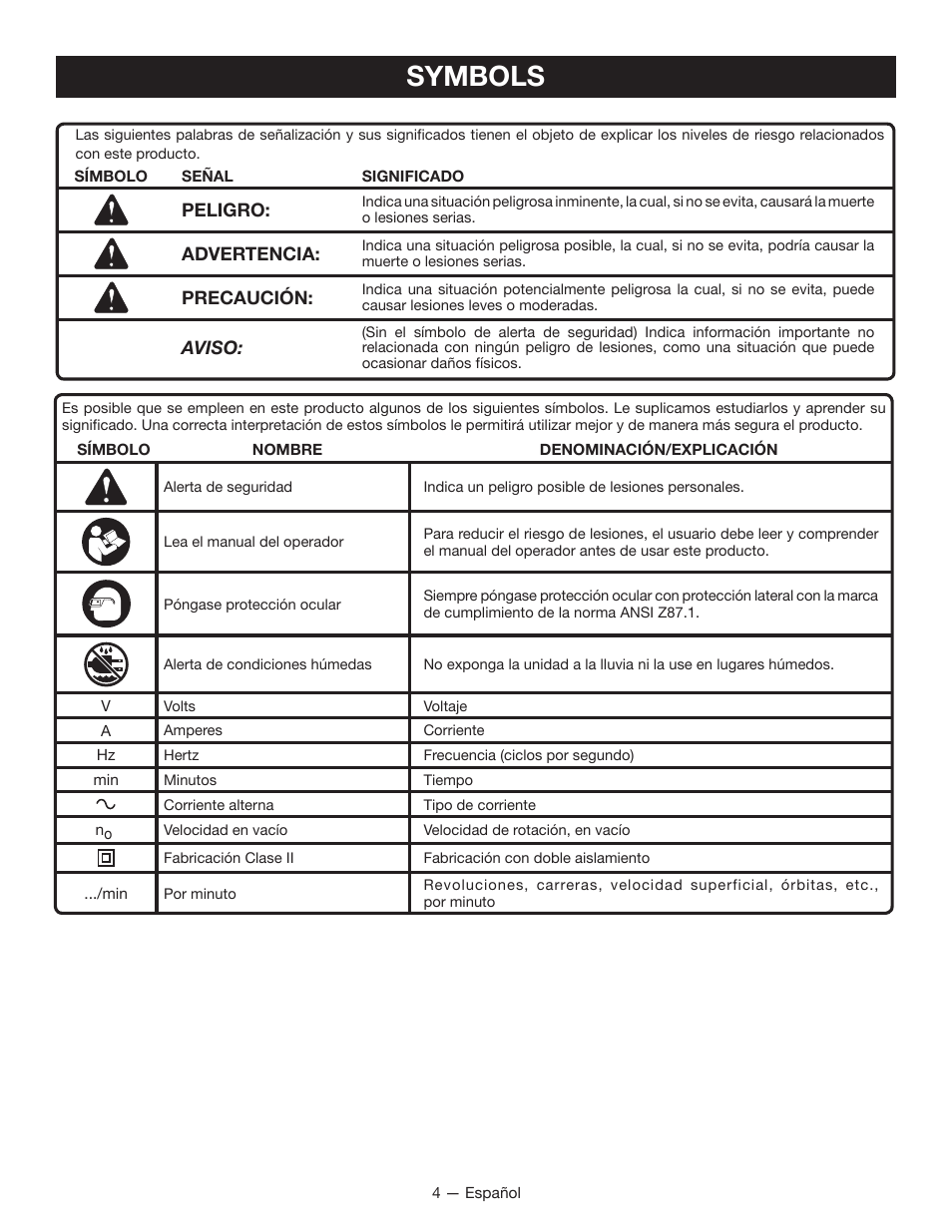 Symbols | Ryobi HD420 User Manual | Page 22 / 32