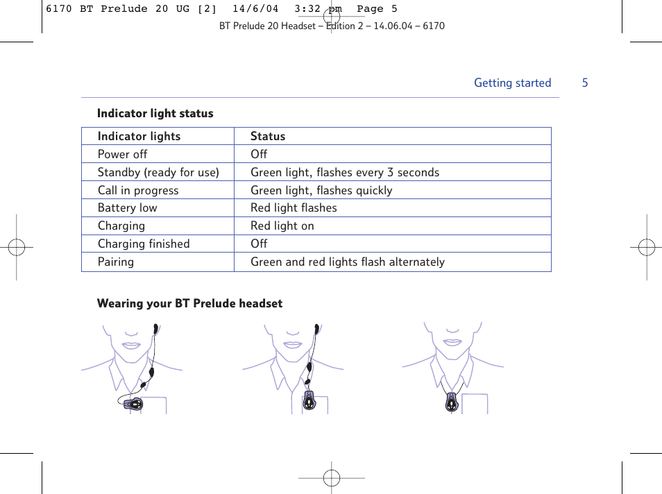 BT 6170 User Manual | Page 5 / 17