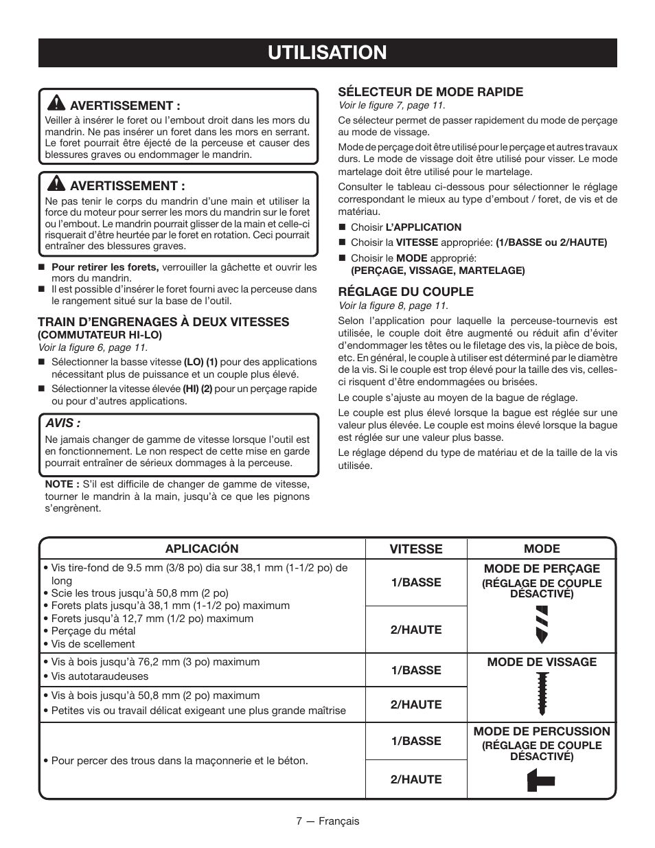 Utilisation | Ryobi P213 User Manual | Page 15 / 28