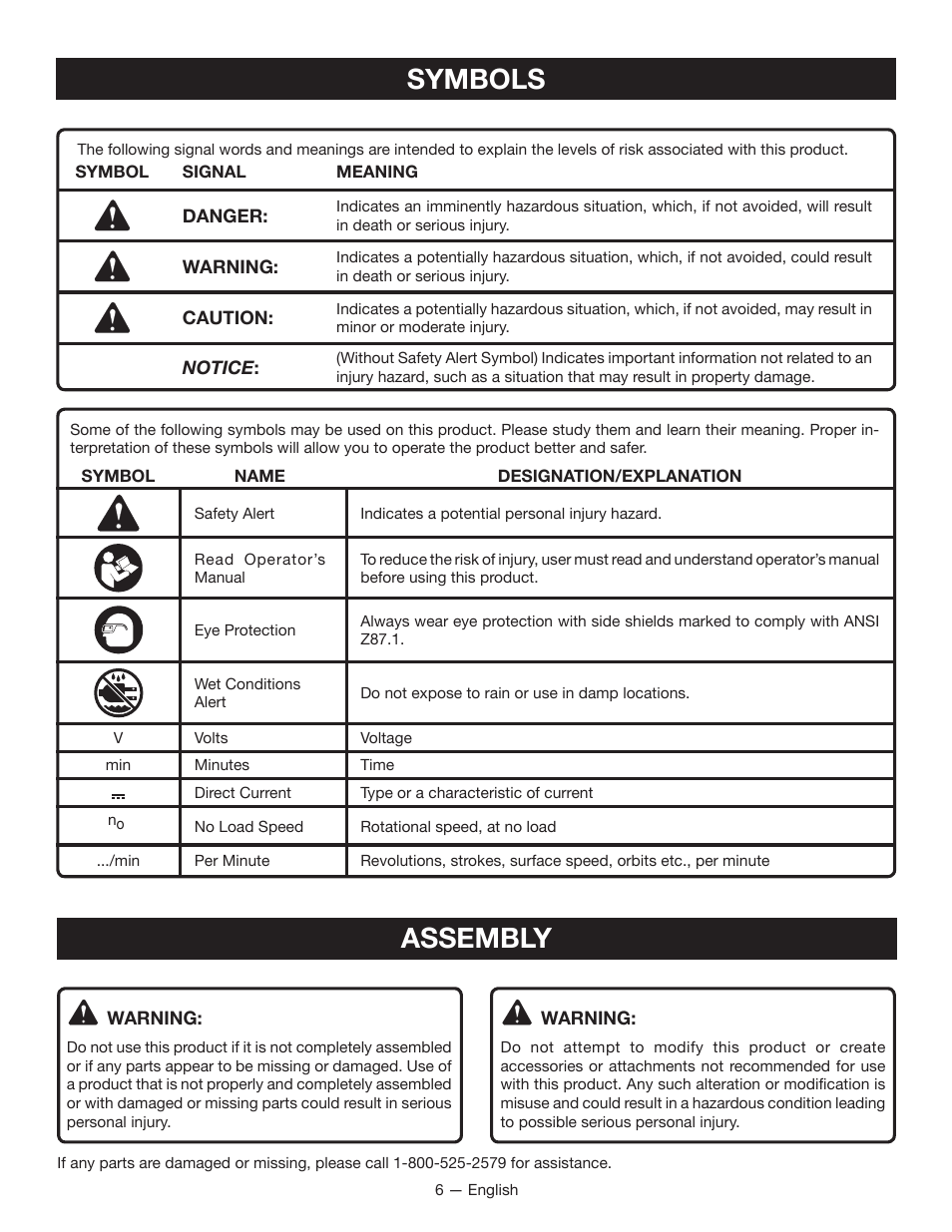 Symbols, Assembly | Ryobi HP108L User Manual | Page 6 / 28