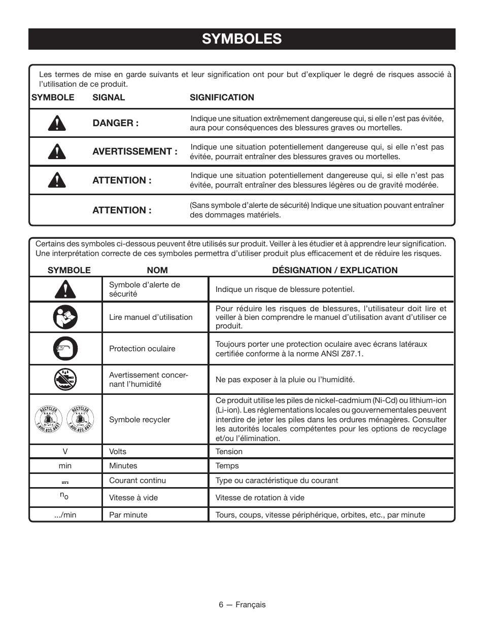 Symboles | Ryobi P270G User Manual | Page 16 / 36