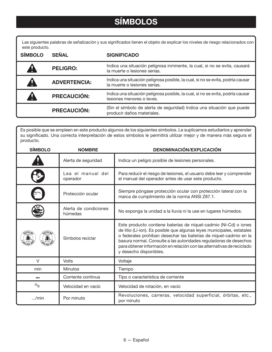 Símbolos | Ryobi P270G User Manual | Page 26 / 36