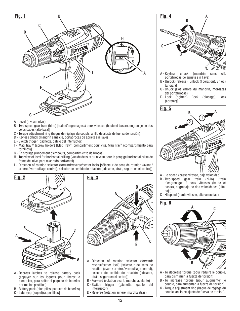 Fig. 1, Fig. 2, Fig. 3 | Fig. 4, Fig. 5, Fig. 6 | Ryobi P270G User Manual | Page 32 / 36