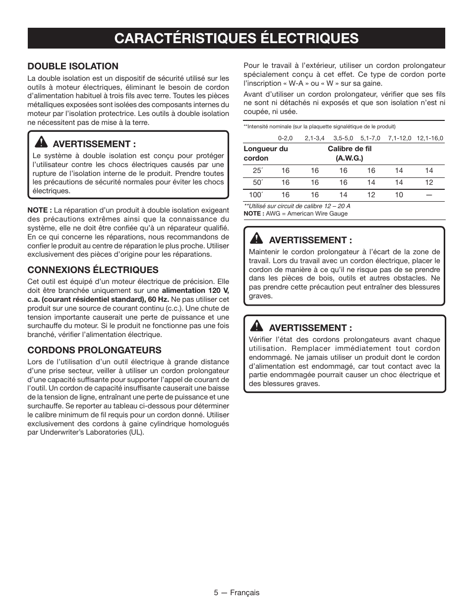 Caractéristiques électriques | Ryobi D620H User Manual | Page 14 / 32