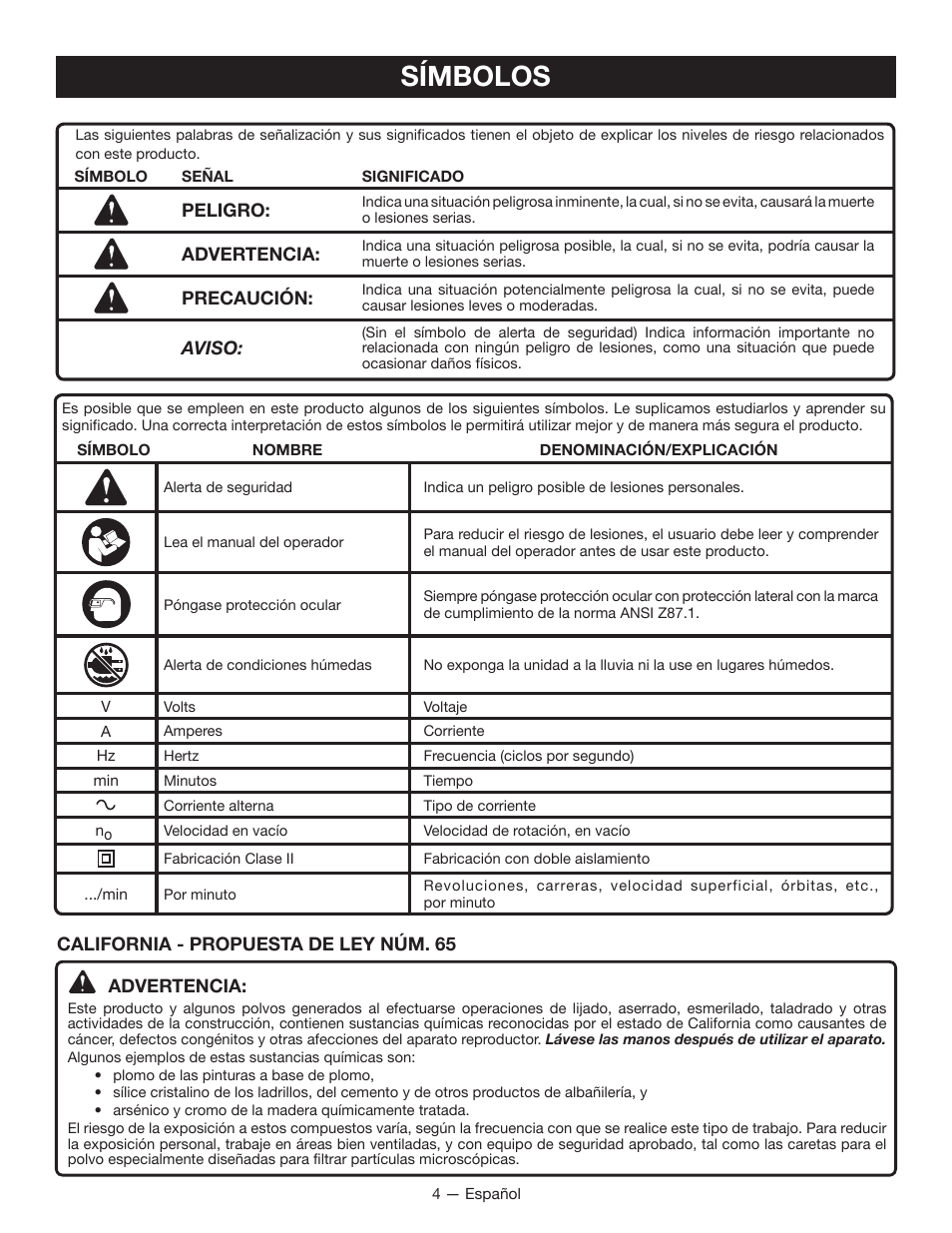 Símbolos | Ryobi D620H User Manual | Page 22 / 32