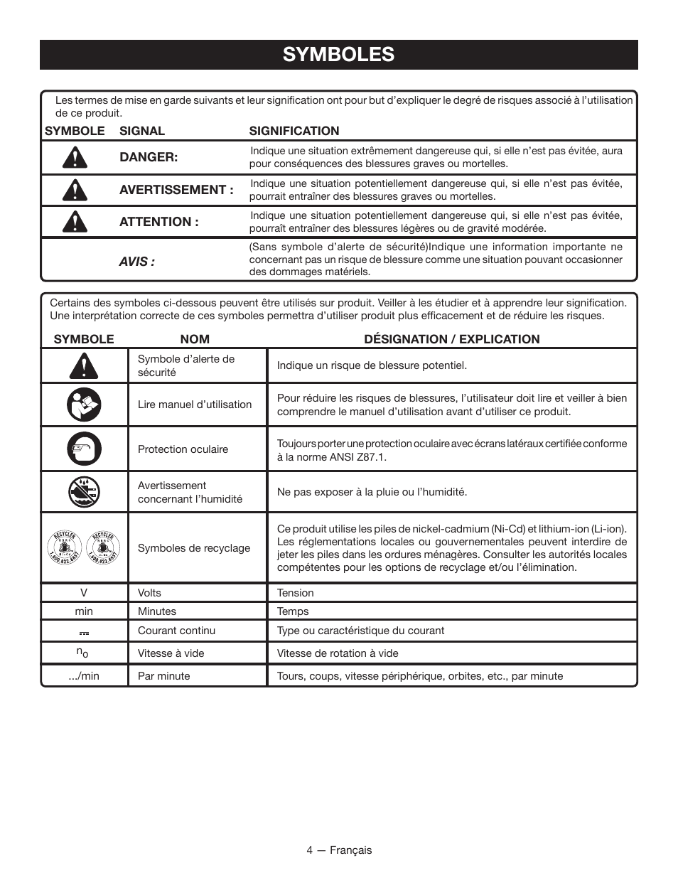 Symboles | Ryobi P214 User Manual | Page 12 / 28