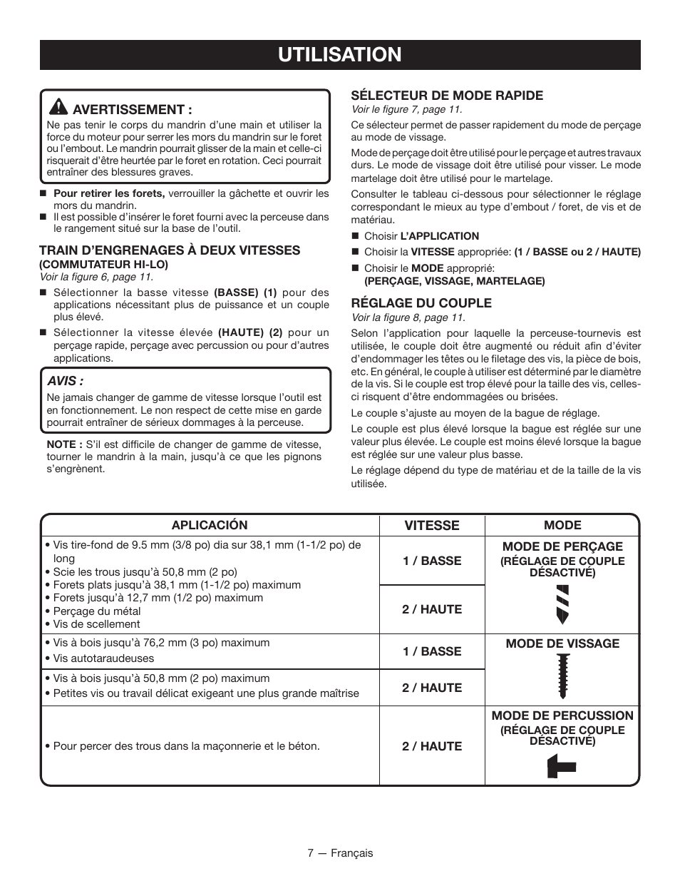 Utilisation | Ryobi P214 User Manual | Page 15 / 28