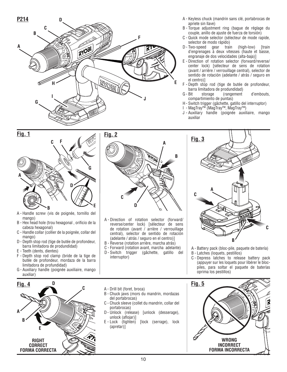 P214, Fig. 1, Fig. 2 | Fig. 3, Fig. 4, Fig. 5 | Ryobi P214 User Manual | Page 26 / 28