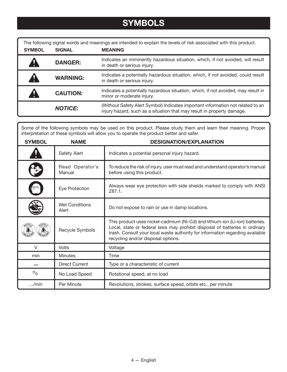 Symbols | Ryobi P214 User Manual | Page 4 / 28