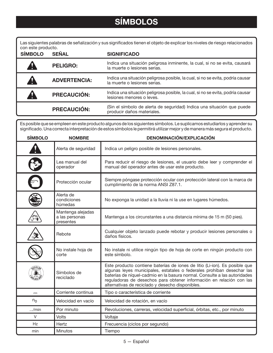 Símbolos | Ryobi RY40020 User Manual | Page 29 / 38