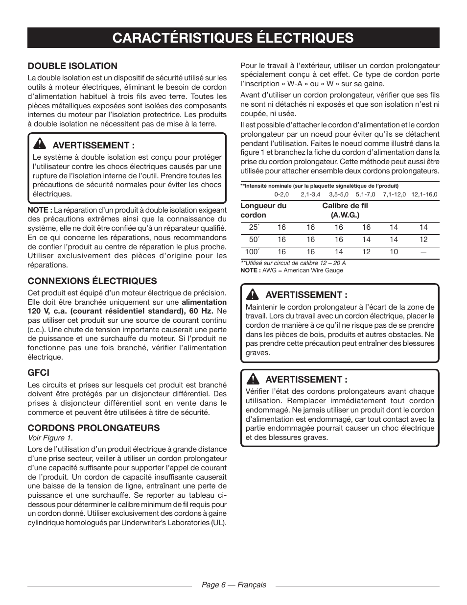 Caractéristiques électriques | Ryobi RY41141 User Manual | Page 19 / 36