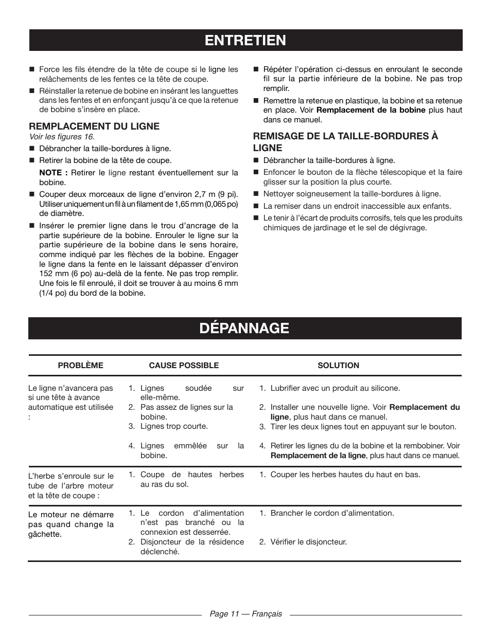 Entretien, Dépannage | Ryobi RY41141 User Manual | Page 24 / 36