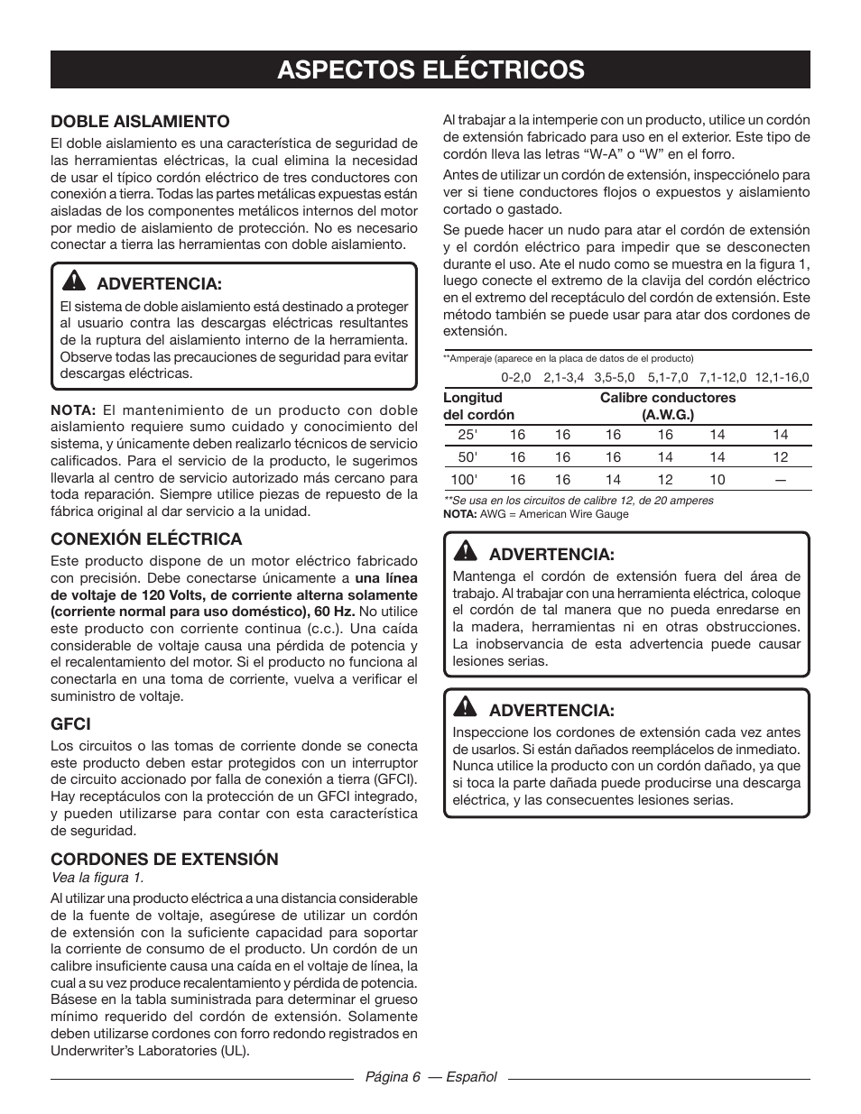 Aspectos eléctricos | Ryobi RY41141 User Manual | Page 29 / 36