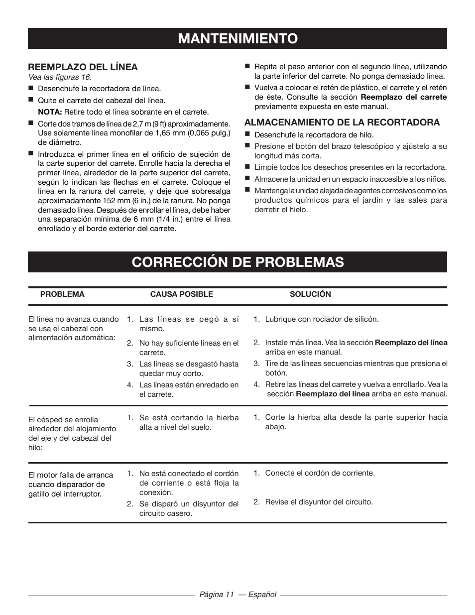 Mantenimiento, Corrección de problemas | Ryobi RY41141 User Manual | Page 34 / 36