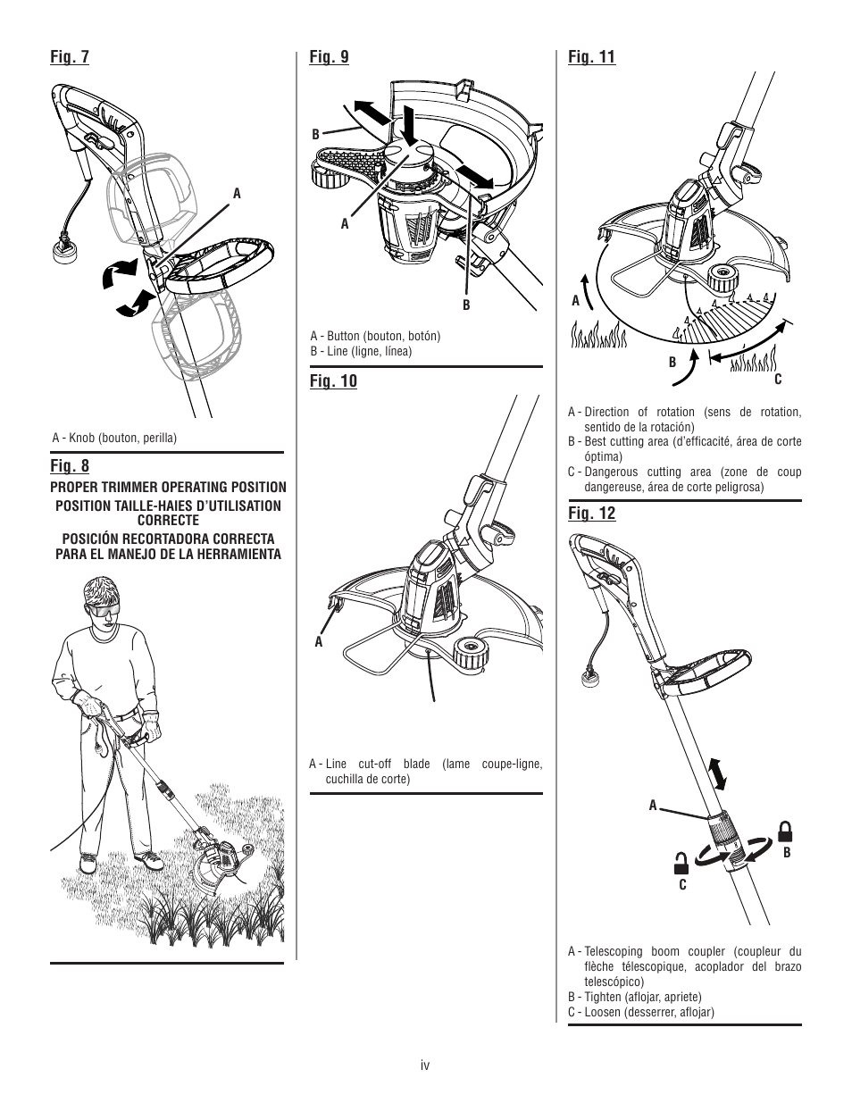 Ryobi RY41141 User Manual | Page 4 / 36