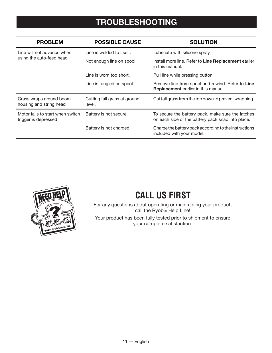 Call us first, Troubleshooting | Ryobi P2006 User Manual | Page 13 / 38