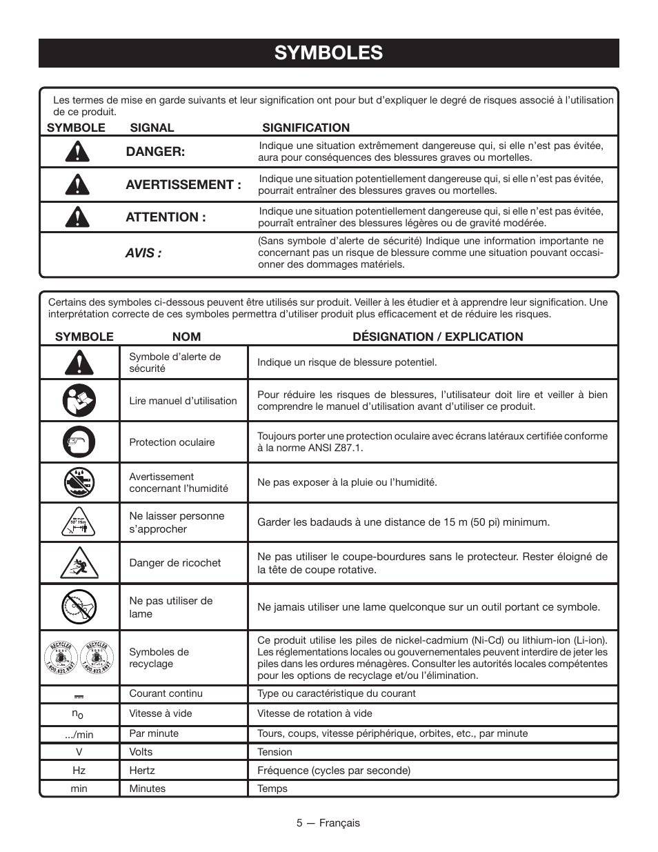 Symboles | Ryobi P2006 User Manual | Page 18 / 38