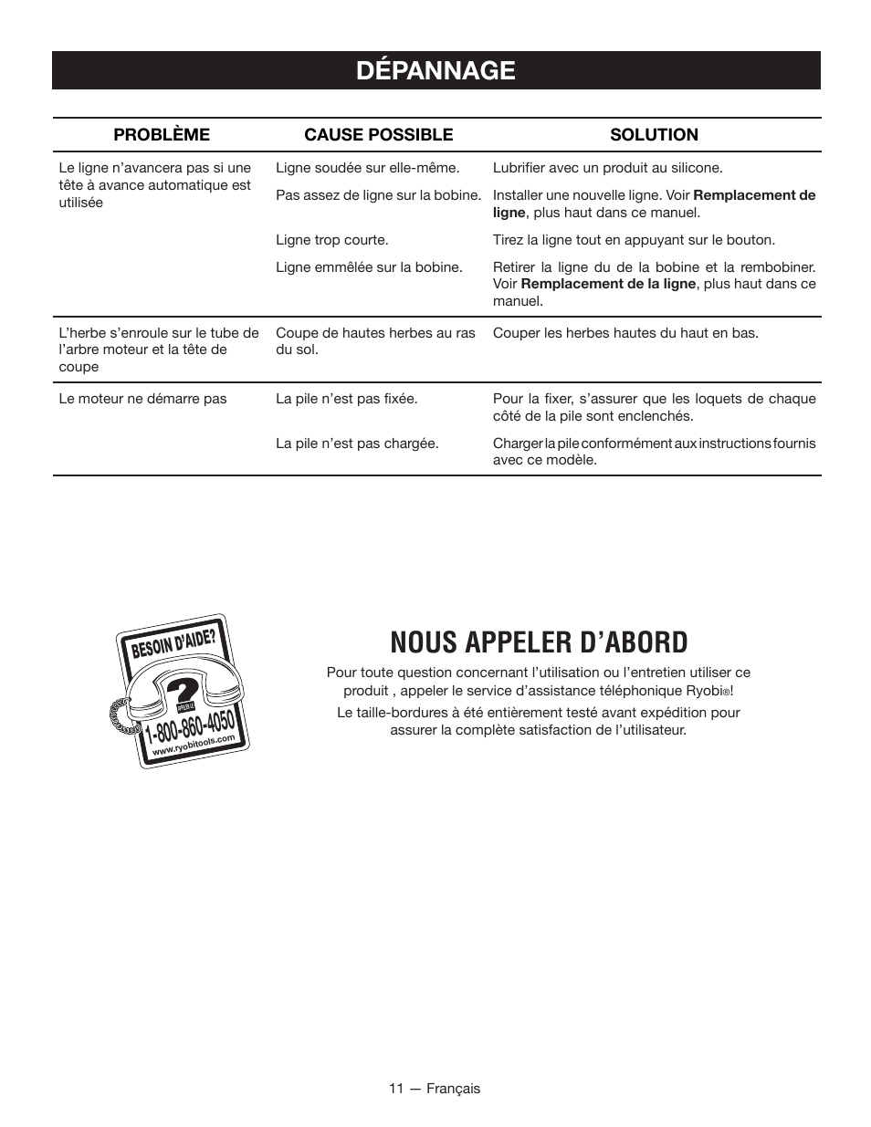 Nous appeler d’abord, Dépannage, Besoin d’aid e | Ryobi P2006 User Manual | Page 24 / 38