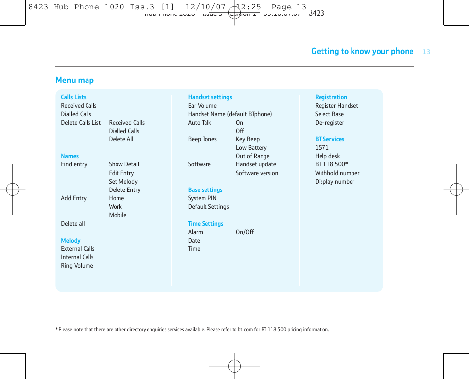 Getting to know your phone, Menu map | BT 1020 User Manual | Page 13 / 76